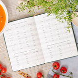 From My Kitchen – Recipe Diary