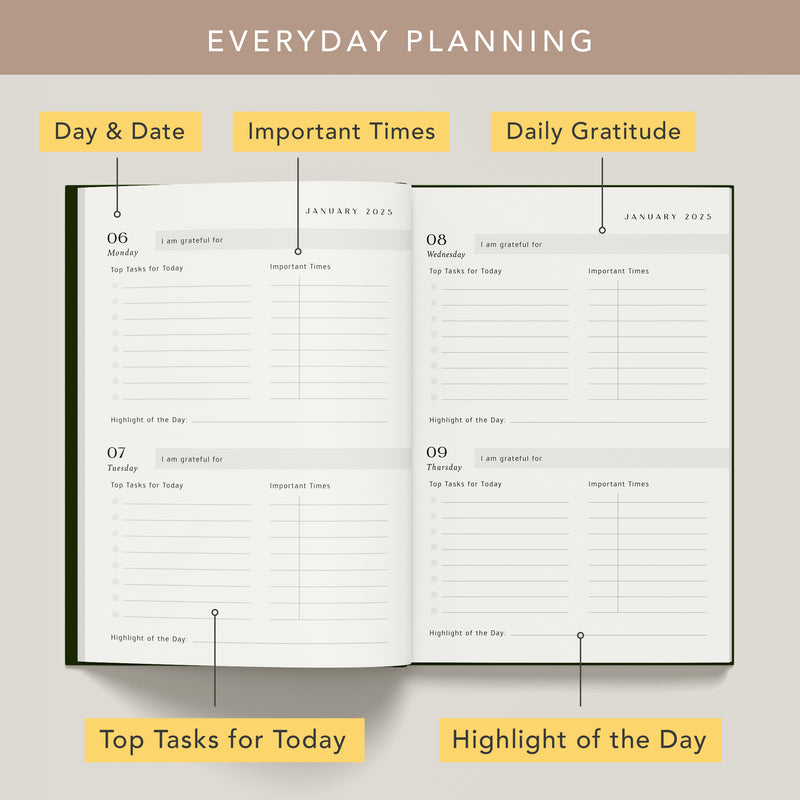 2025 Planner (320 Pages)