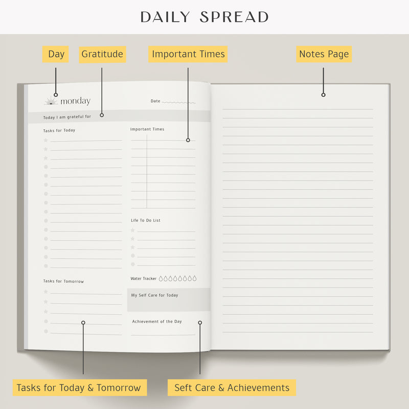 The Everyday Planner – Day & Week Planner