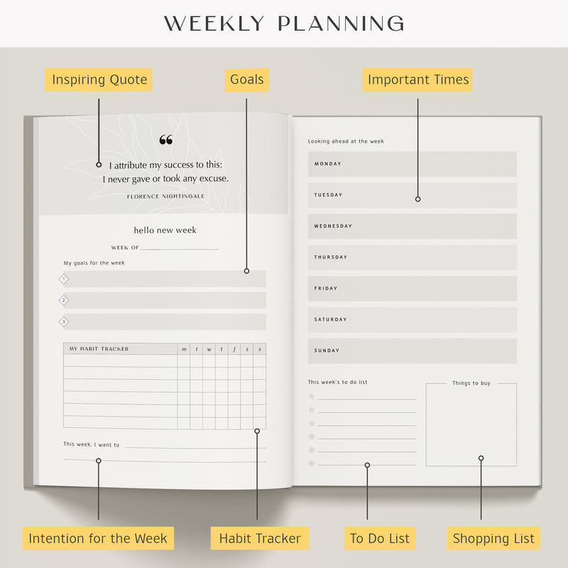 The Everyday Planner – Day & Week Planner